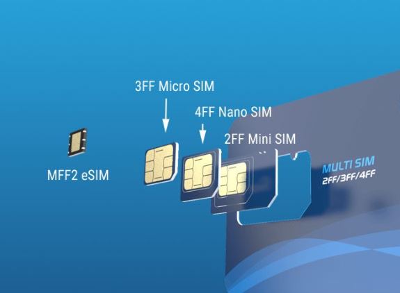 Integrated connectivity: Is the eSIM about to break through? - We speak IoT