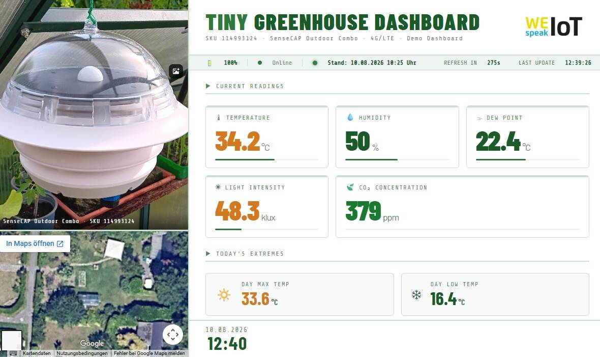 WeSpeakIoT Seeed SenseCAP Combo Dashboard Screenshot